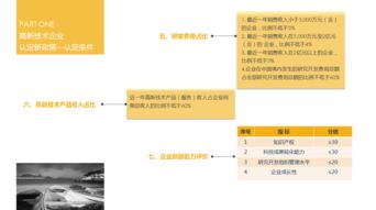 2018年高新技术企业认定与研发费用加计扣除 科技中介服务的关键角色